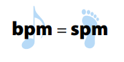 bpm spm feet image Music Therapy